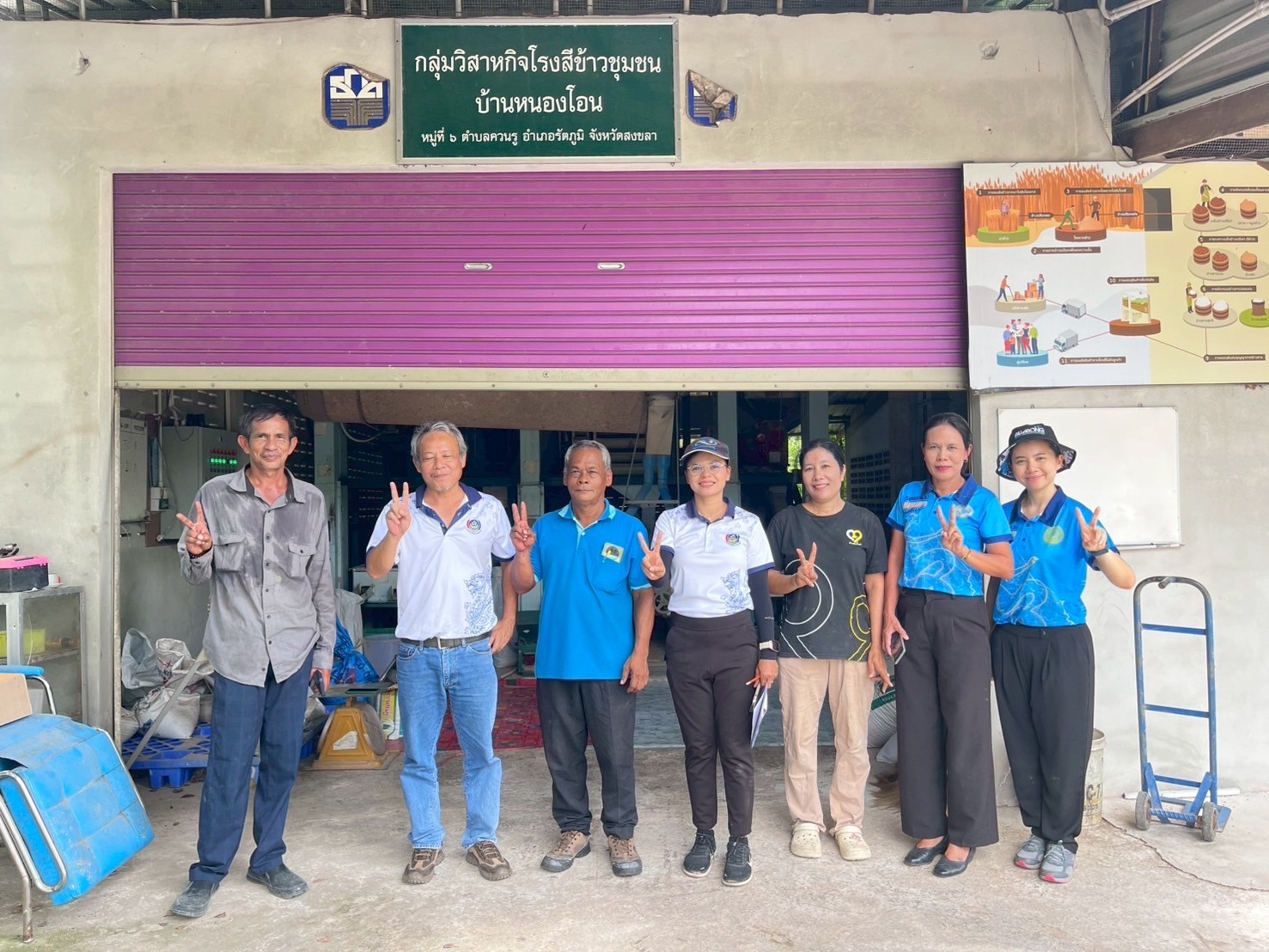 สพอ.รัตภูมิ - สพจ.สงขลา ร่วมสำรวจเส้นทางฐานเรียนรู้โรงเรียนเศรษฐกิจพอเพียง เตรียมพร้อมกิจกรรม 17 กันยายนนี้